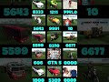 CheatCode🔥🔥#trending #bikegame #gaming #viral #shorts #game #indianbikedriving3d #cheatcode #funny