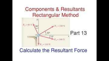 How to Find Resultant Force for the Forces Shown – Statics Components and Resultants Problem 13