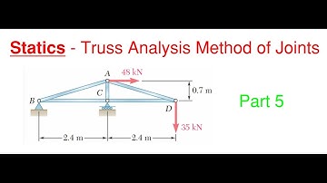 Truss Analysis Using Method of Joints to Solve for Member Forces – Statics Truss Analysis Problem 5