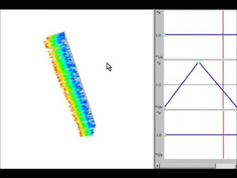 ProcDef: Local-to-global Deformation for Skeleton-free Character Animation (Pacific Graphics 2009)