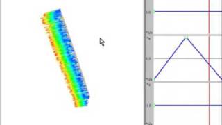 ProcDef: Local-to-global Deformation for Skeleton-free Character Animation (Pacific Graphics 2009)