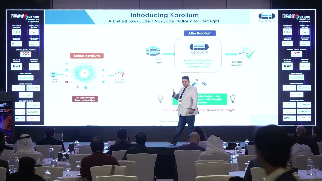 Automate Your Business Instincts From Data To Foresight - Subhra Roy