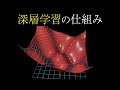 深層学習の仕組み, 勾配降下 | Chapter 2, 深層学習（ディープラーニング）