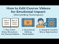 How to Edit Course Videos for Emotional Impact