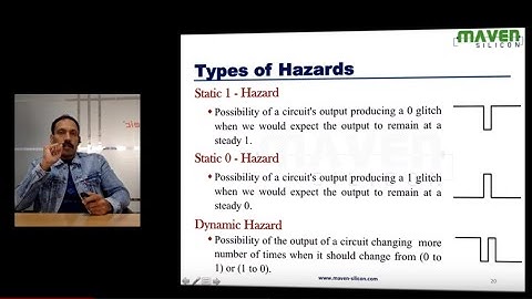 Digital Electronics - Glitches and Hazards
