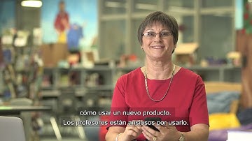 Cisco Video SPA LMS Integration