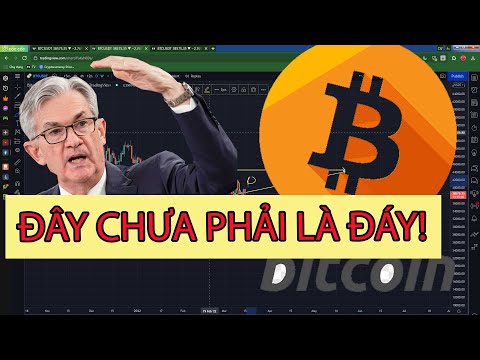 Đáy có phải ở vùng 20k???? #bitcoin