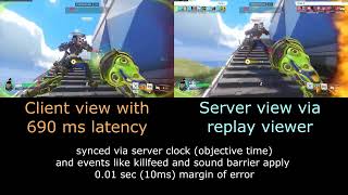 Overwatch 2 - 690Ms Client View Vs Actual Position Desync