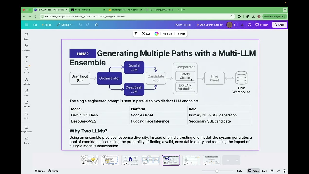 Natural Query Language Assistant Demo Video