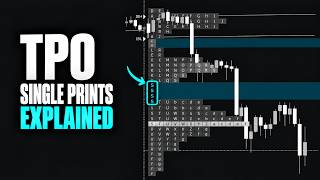 TPO Single prints explained simple and fast!  | (Beginner Friendly)
