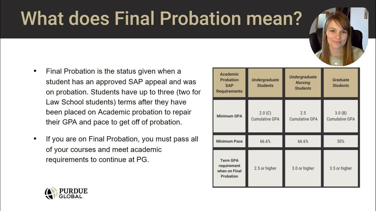 What does Final Probation mean? YouTube