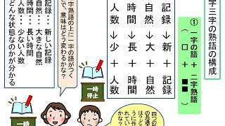 小6国語 東京書籍 さまざまな熟語 Youtube