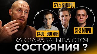 Продажа опционов Пут и Колл. Позиционный трейдинг: портфель