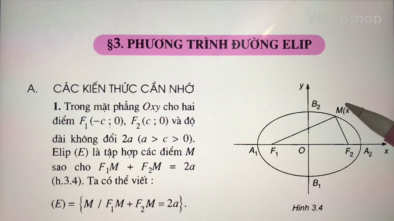 Phương Trình Hình Elip: Giải Mã Những Đặc Điểm Và Ứng Dụng Thú Vị