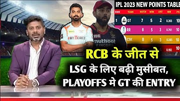 IPL Points Table 2023 - After RCB vs LSG match | IPL Points Table & Playoffs | IPL 2023