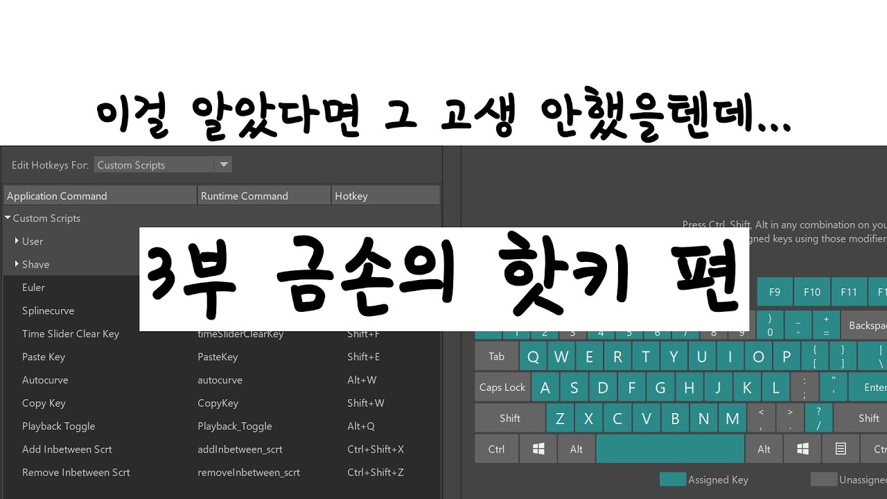 Maya hotkeys. Хоткеи maya. maya animation hotkeys. maya isolate selection hotkey.