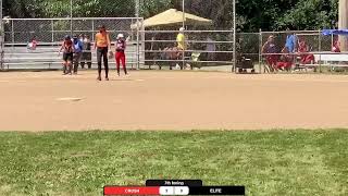 W7 Productions Live Stream