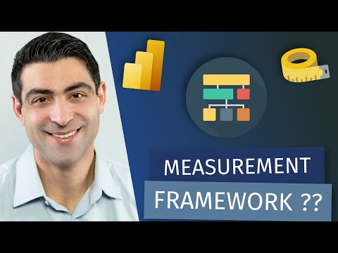 New & Exciting Features for the Measure Killer (with Gregor Brunner)