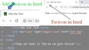 how to add favicon in html | How to Add icon on Title Bar | Add A Favicon to A Website in HTML