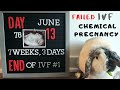 *Emotional* | Failed first IVF | *Graphic photo of spotting* | Chemical pregnancy