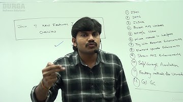 Java 9 New Features In Simple Way - Overview