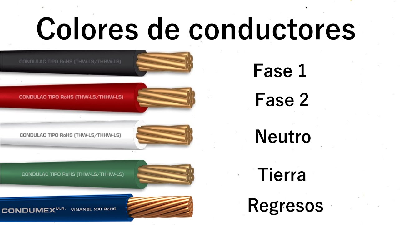 ▷ Código de Colores de Cables Eléctricos en Perú