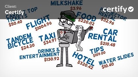 Certify - Report Executive by SwitchVideo.com