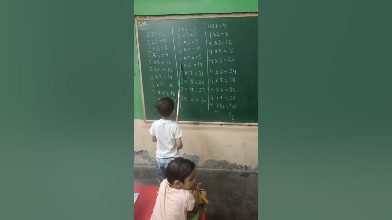 Table Of 2 3 4 5