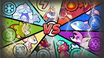 Battle Of The Elements Reborn | Prodigy Math Game