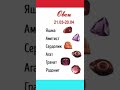 Камни знака зодиака Овен