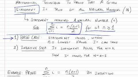 Mathematical Induction (Proof by Induction) Part 1/2