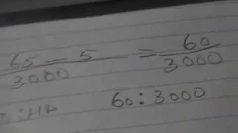 Calculating Gradient on Topo Map