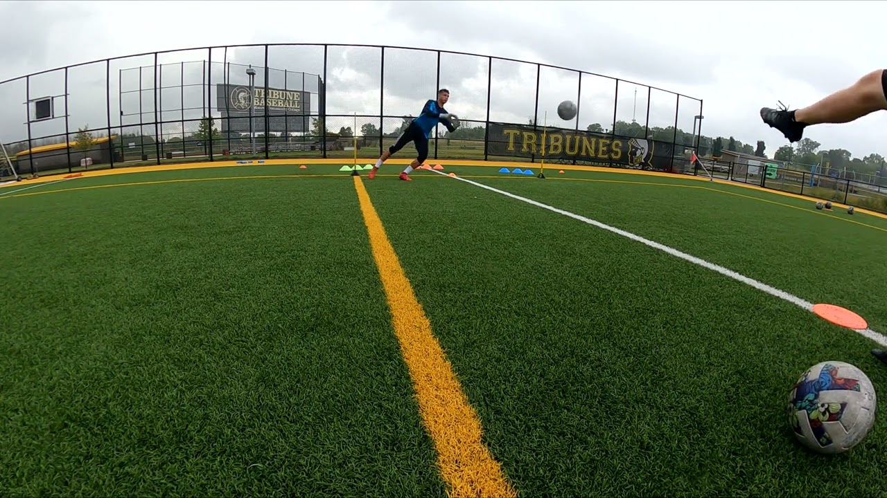 RNYFC MLS Next Pro Goalkeeper Training - Opening Off the Post - 8-23-2022