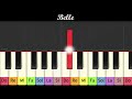 Apprendre la chanson belle de notredame de paris au piano trs facile pour enfant ou dbutant