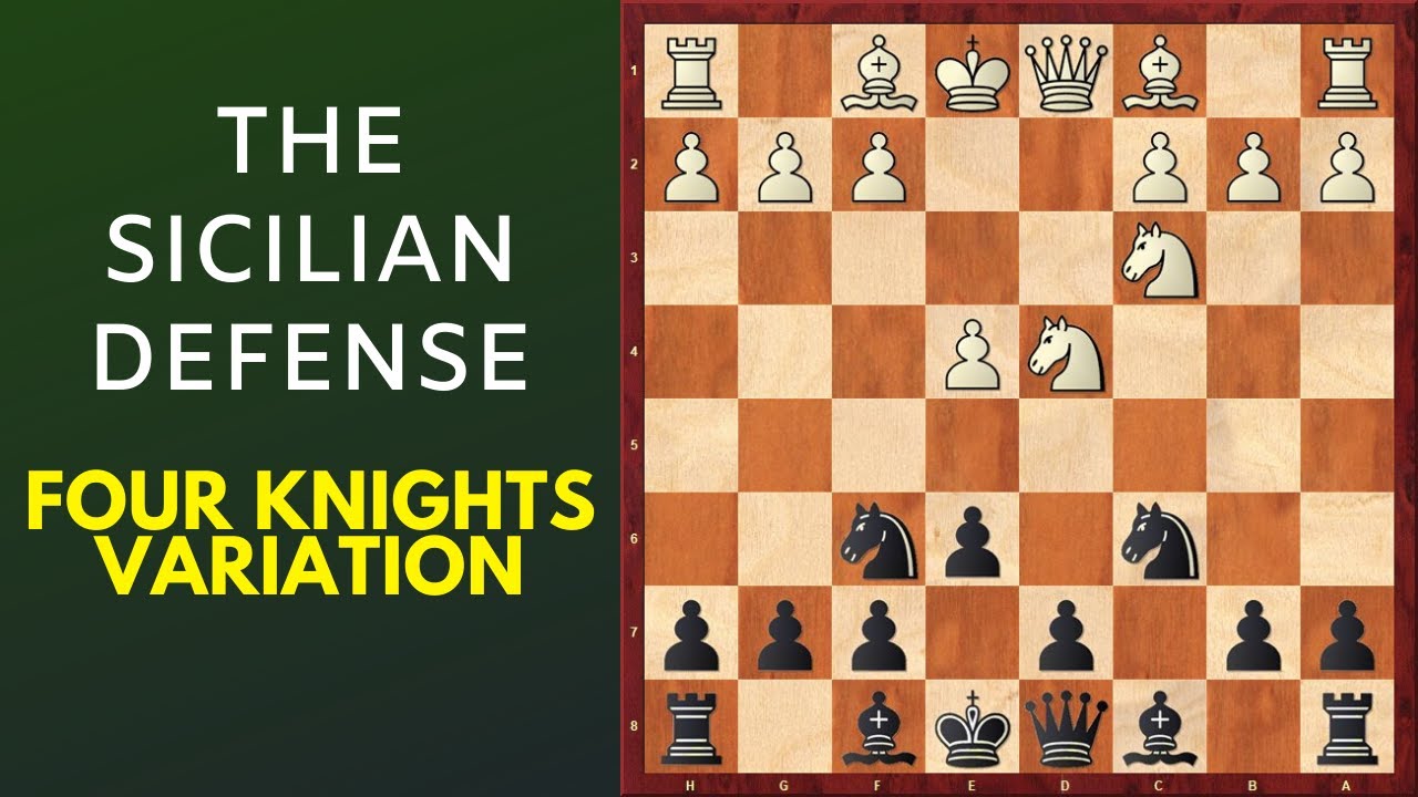 How To Play Sicilian Defense Closed Variation? #chessopenings in