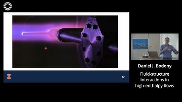 Keynote: Fluid-structure interactions in high-enthalpy flows