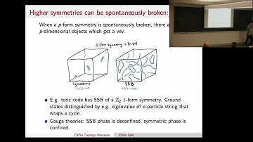 Higher form symmetries and spontaneous symmetry breaking