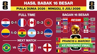 PRANCIS LOLOS! Hasil 16 Besar Piala Dunia 2026 - Bagan 16 Besar piala dunia 2026 - World Cup 2026