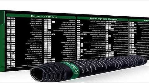 EXCO Excel Shortcuts Mouse Pad Large Extended Office Computer Desk Mat Big Keyboard Mousepad with St