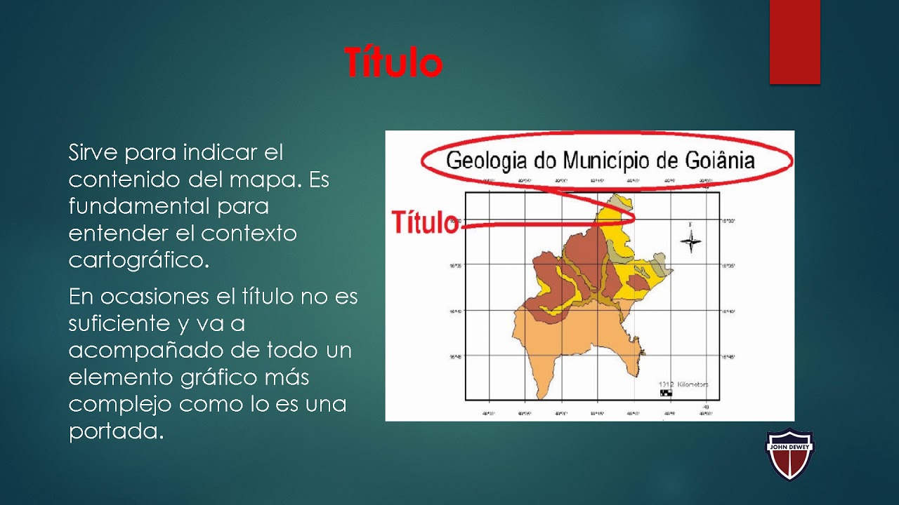 Geografía Temaelementos De Un Mapa 6° Primaria Youtube