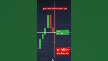 รูปแบบกลับตัวที่แนวต้าน​ กด​Put​ #iqoption #beartrader​ #binaryoption​