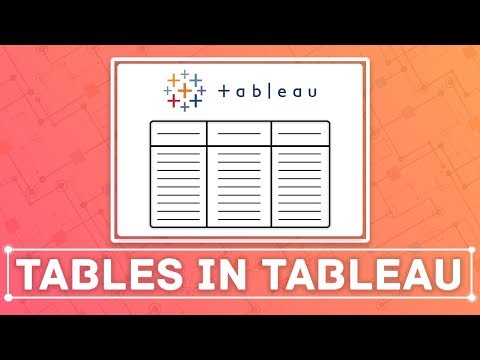 Build a table in Tableau: The steps needed to create a simple table in Tableau