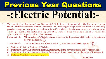 An insulating solid sphere of radius R has a uniformly positive charge density ρ. As a result