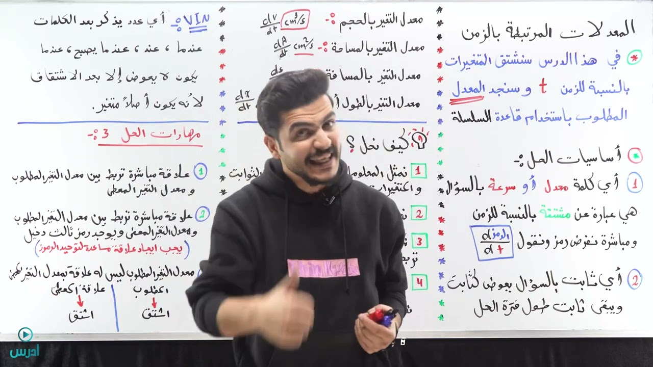 المعدلات المرتبطة بالزمن 1 - أول ثانوي - الأستاذ يوسف حجير