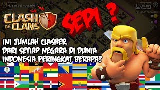 COC SEPI ? Ini Daftar Clasher Dari Setiap Negara Di Dunia - Clash Of Clans Indonesia