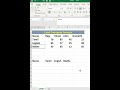 Excel Magic Formula - Transpose