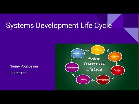 Video: Ո՞ր sdlc մոդելն է լավագույնը ծրագրակազմ մշակելու համար: