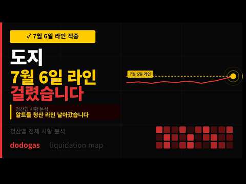 청산맵 도지코인 7월 6일 라인 걸렸습니다