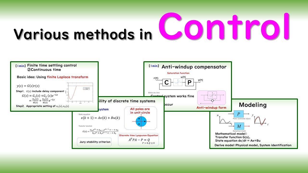 Various methods in Control (LMIs, Stability, mathematics)