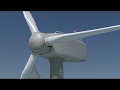 Wind Turbine Startup - Blender 3D animation